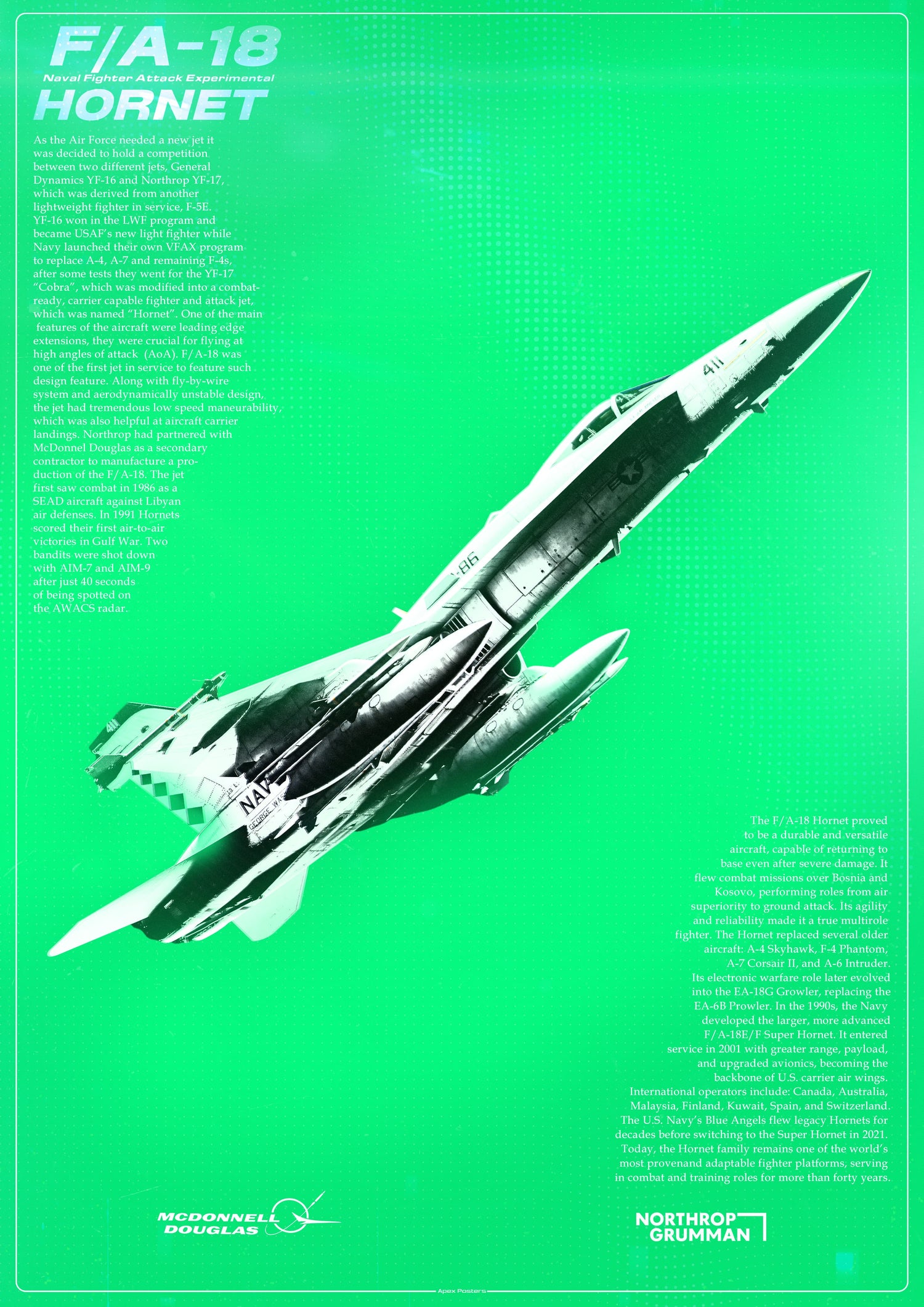 Aircraft Posters