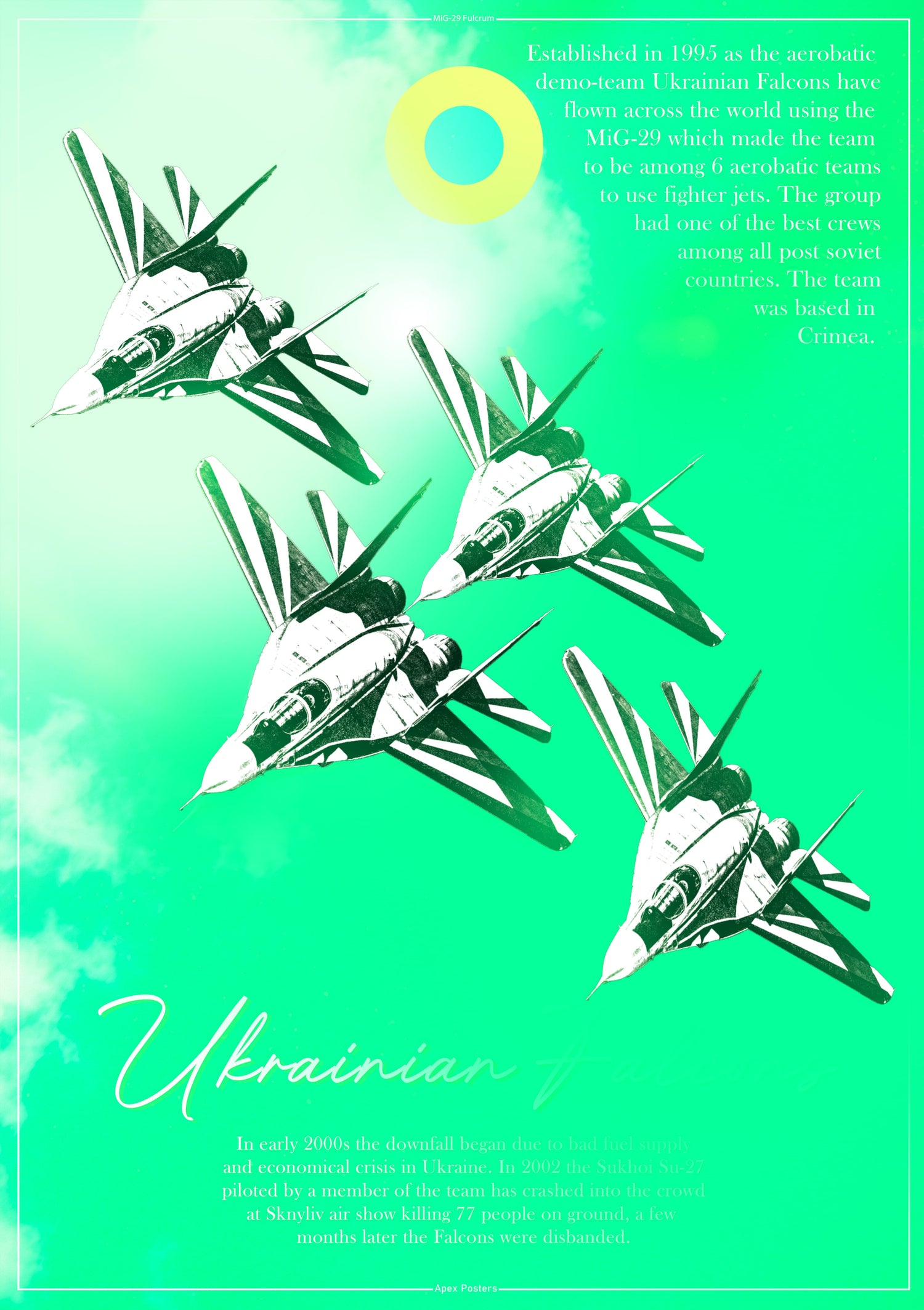 Aerobatic Teams' Posters