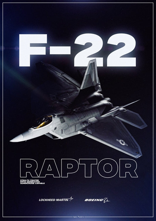 F-22 Raptor Poster