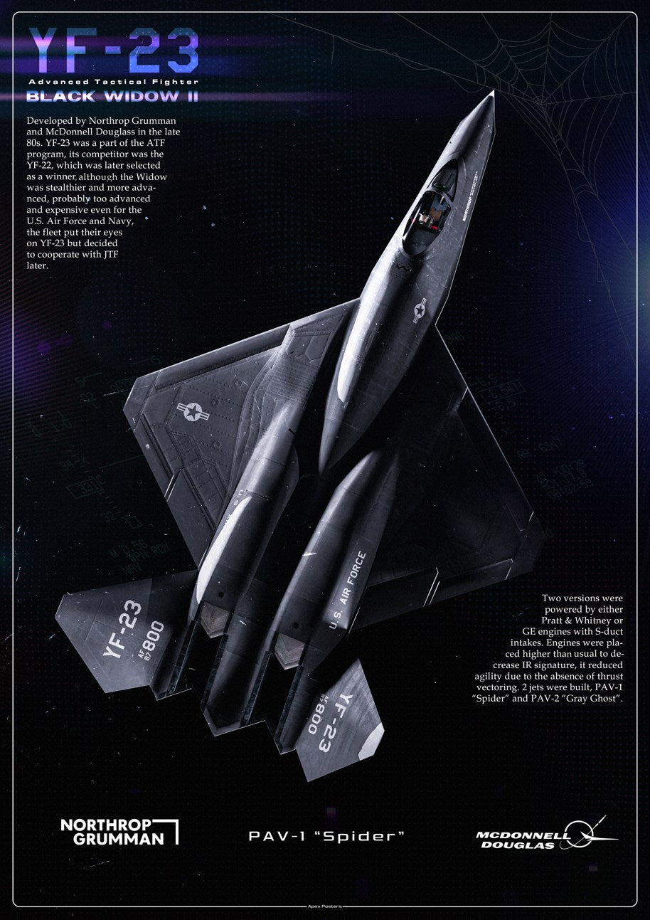 YF-23 Black Widow II Poster