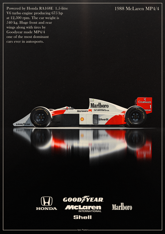 McLaren MP4/4 Poster