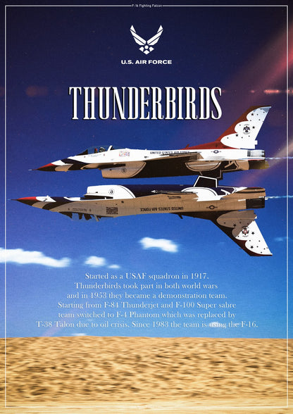 "Thunderbirds" Team Poster