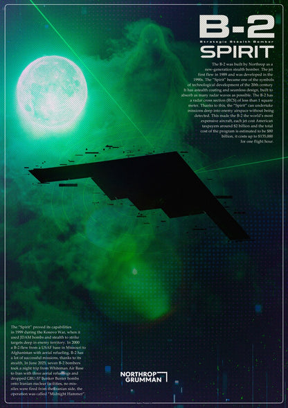 B-2 Spirit Poster