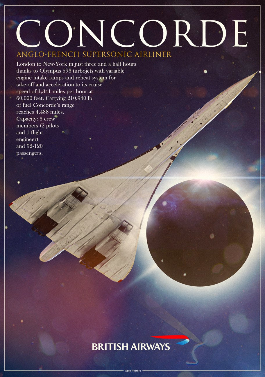 Concorde Poster