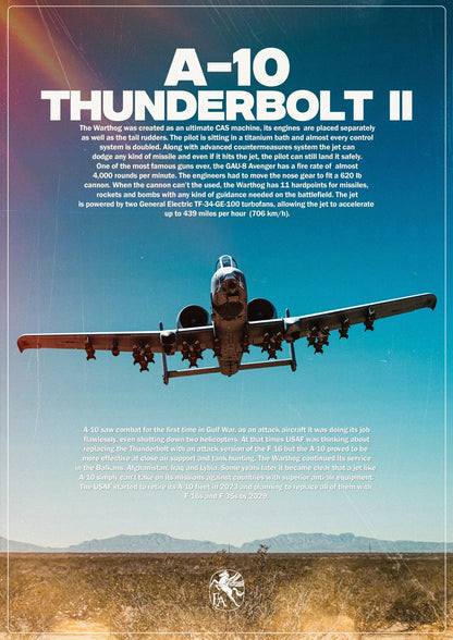 A-10 Thunderbolt II Poster