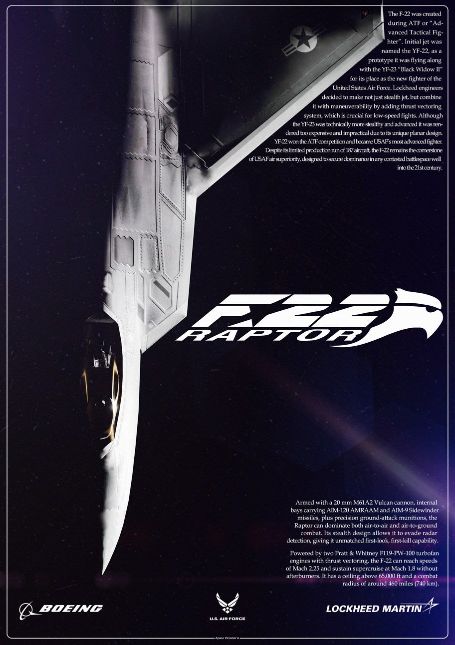 F-22 Raptor Poster