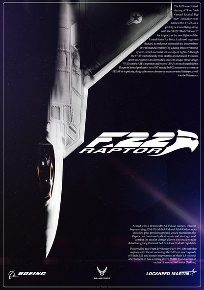 F-22 Raptor Poster