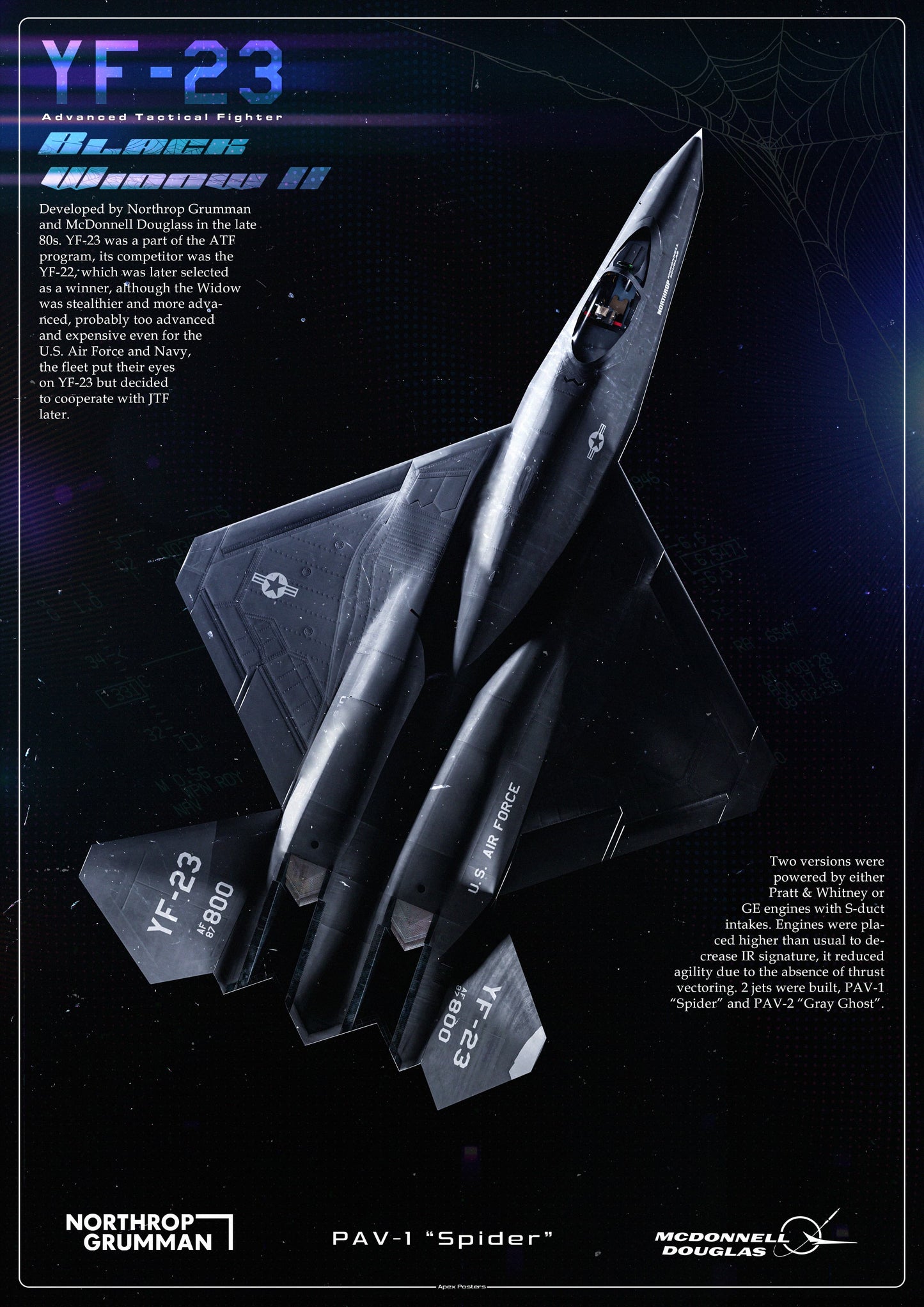 YF-23 Black Widow II Poster