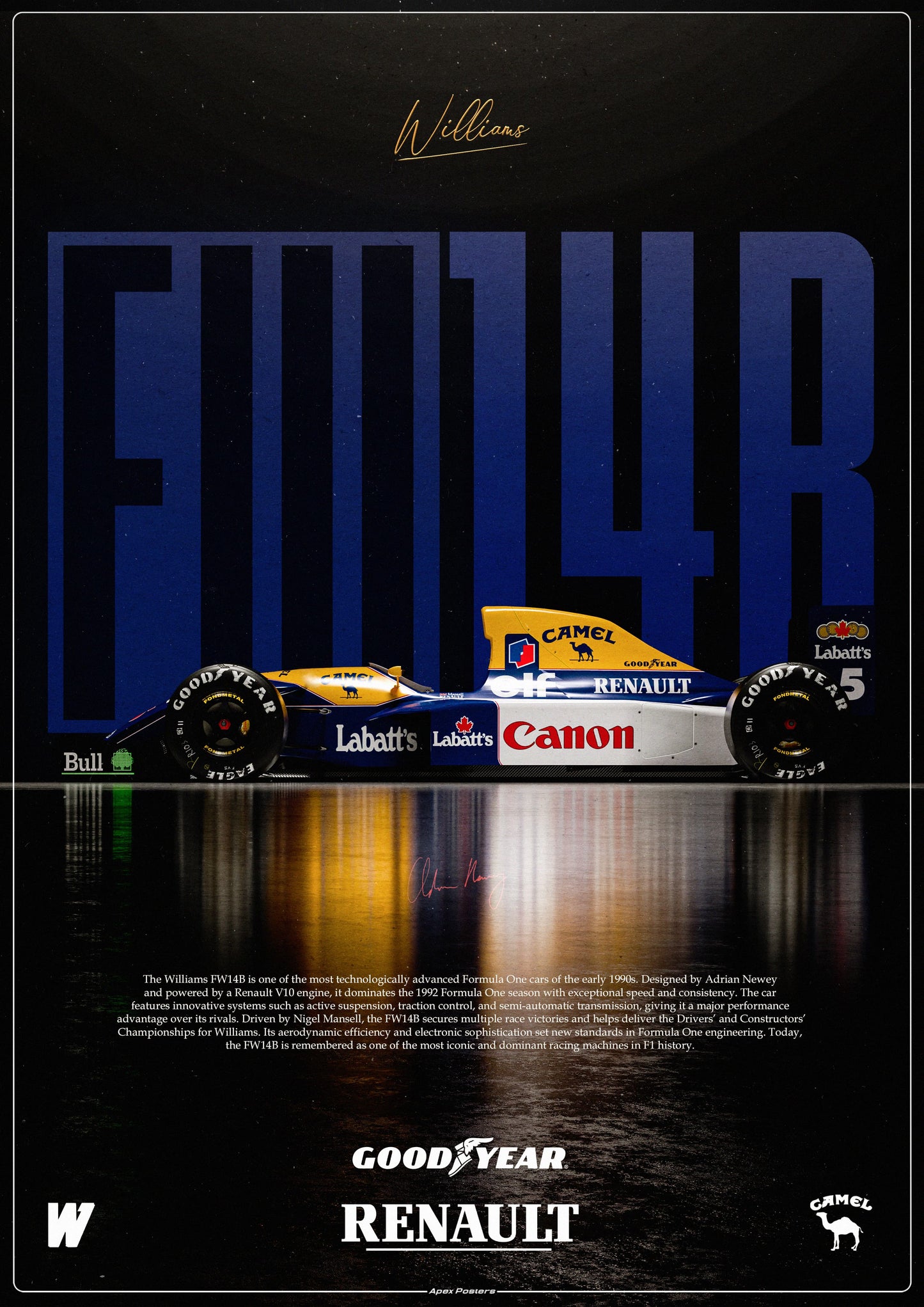 Williams FW14B Poster
