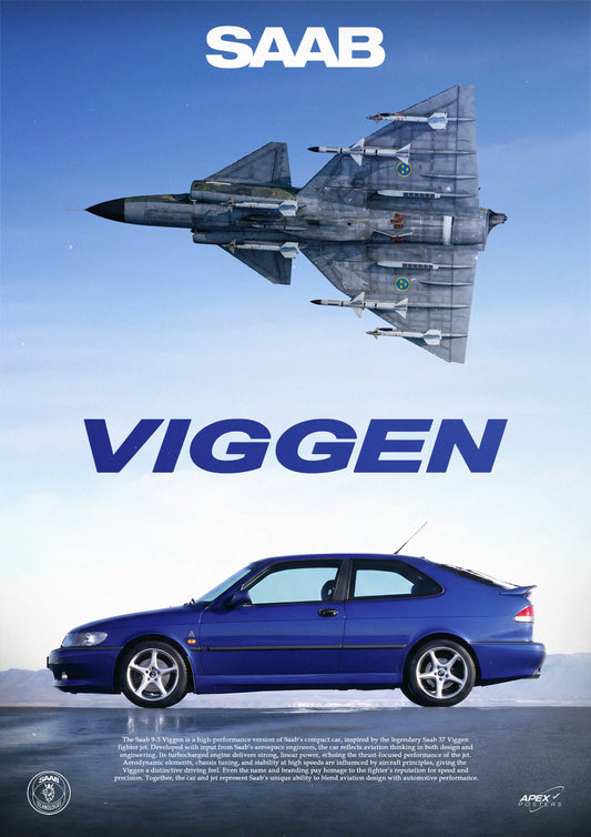 Saab Viggen Poster